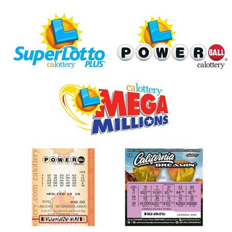 california lottery retailer|California Lottery Retailer Code of Conduct.